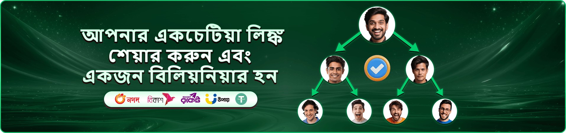 2444 RTP বিশ্লেষণ